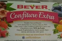 Mängden socker i Confiture Extra