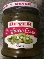 Mängden socker i Confiture Extra Kiwi