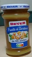 Mängden socker i Fruits à  tartiner