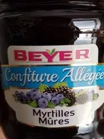 Mängden socker i Confiture allégée
