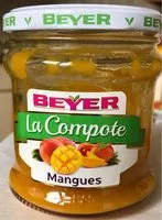 Mängden socker i Compote de mangues