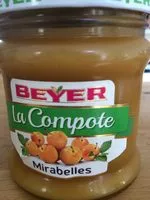 Mängden socker i La compote Mirabelles