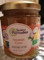 Mängden socker i Confiture