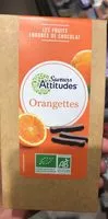 Mängden socker i Orangettes