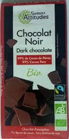 Mängden socker i Chocolat noir 99% de cacao du Pérou Bio