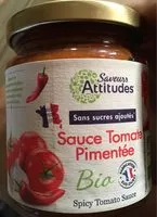 Mängden socker i Sauce tomate pimentee