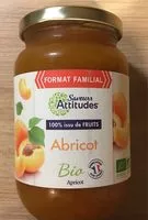 Mängden socker i Confiture d abricot