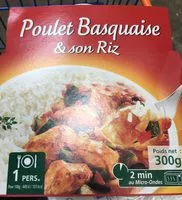 Mängden socker i poulet basquaise