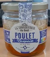 Mängden socker i Poulet basquaise
