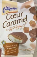 Mängden socker i Cœur Caramel