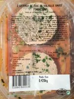 Mängden socker i Gâteau de foie de volaille