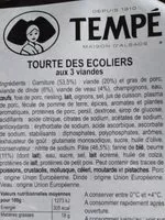 Mängden socker i Tourte des Écoliers aux 3 Viandes
