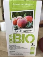 Mängden socker i Jus de pommes