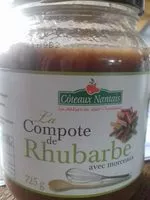 Mängden socker i La Compote de Rhubarbe