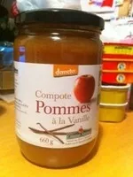 Mängden socker i Compote de pomme à la vanille