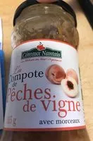 Mängden socker i La Compote de Pêche De Vigne