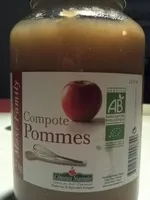 Mängden socker i Compote Pomme