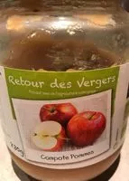 Mängden socker i Compote pommes