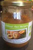 Mängden socker i Compote peches jaunes