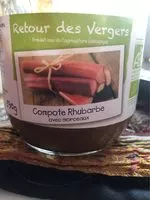 Mängden socker i Compote rhubarbe avec morceaux