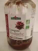 Mängden socker i Compote rhubarbe