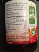 Mängden socker i Confiture Planet Bio, Framboise