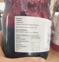 Mängden socker i Epicerie / Epicerie Sucrée / Confitures Bio