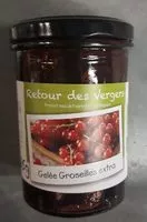 Mängden socker i Gelée groseilles extra