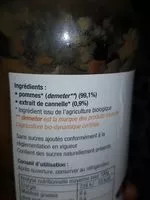 Mängden socker i Puree Pomme Canelle 360G CN Demeter