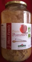 Mängden socker i Purée de pommes sans sucres ajoutés