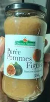 Mängden socker i Epicerie / Epicerie Sucrée / Compotes Et Purées De Fruits