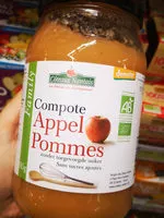 Mängden socker i Compote Pommes