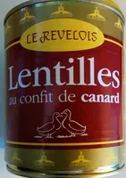 Mängden socker i Lentilles au Confit de Canard