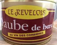Mängden socker i Daubes de boeuf