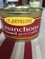 Mängden socker i Manchons de canard gras confits