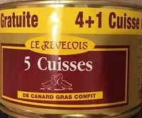Mängden socker i Cuisse de canard gras confit