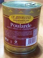 Mängden socker i Poularde sauce olives et champignons