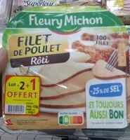 Mängden socker i Filet de poulet roti