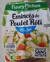 Mängden socker i Émincés de poulet rôti