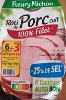 Mängden socker i Roti de porc cuit
