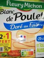 Mängden socker i Blanc de poulet