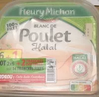 Mängden socker i Blanc de poulet