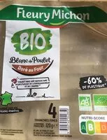 Mängden socker i Blanc de poulet doré au four