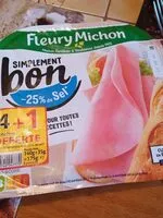 Mängden socker i Jambon