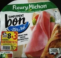 Mängden socker i Jambon blanc
