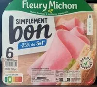 Mängden socker i Jambon