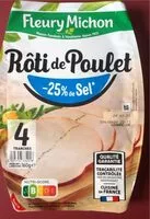 Mängden socker i Roti de poulet