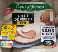 Mängden socker i Filet de poulet