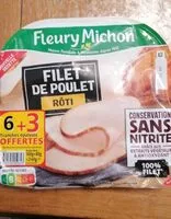 Mängden socker i Filet de poulet rôti