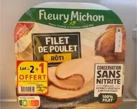 Mängden socker i Filet de poulet rôti